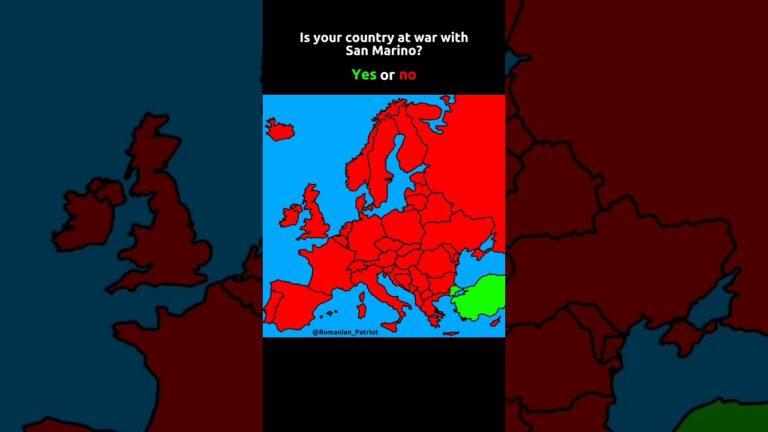 Is your country at war with San Marino?